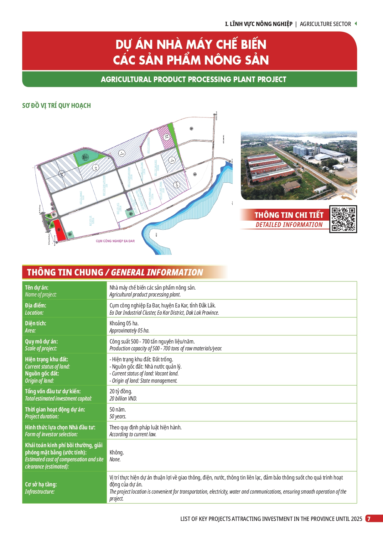 DMDA trọng điểm-Daklak 2024_page-0007